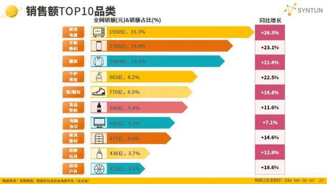 技术“无人区”坐稳大清洁品类第一九游会j9入口登录新版追觅驶入(图7)
