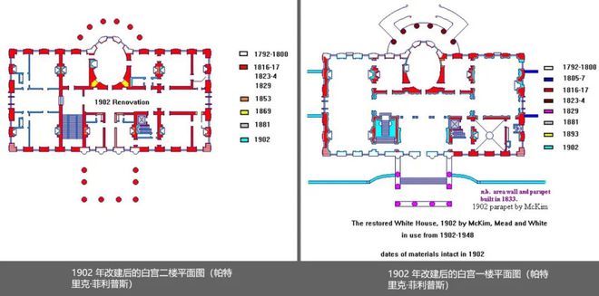 椭圆形办公室”演变史！J9国际集团美国白宫“(图3)
