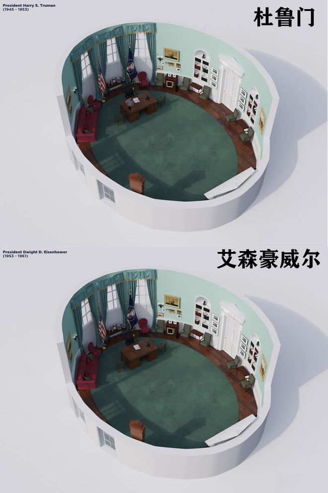 椭圆形办公室”演变史！J9国际集团美国白宫“(图5)