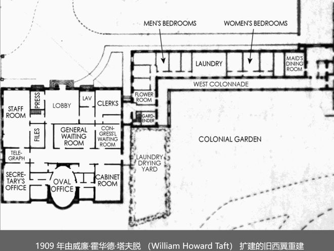 椭圆形办公室”演变史！J9国际集团美国白宫“(图10)