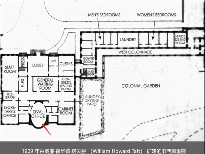 椭圆形办公室”演变史！J9国际集团美国白宫“(图31)