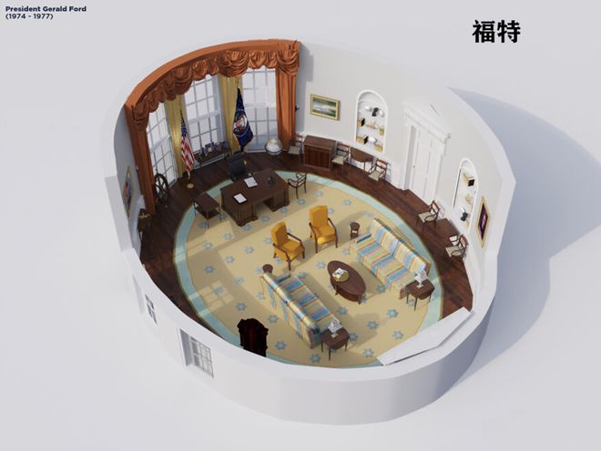 椭圆形办公室”演变史！J9国际集团美国白宫“(图35)